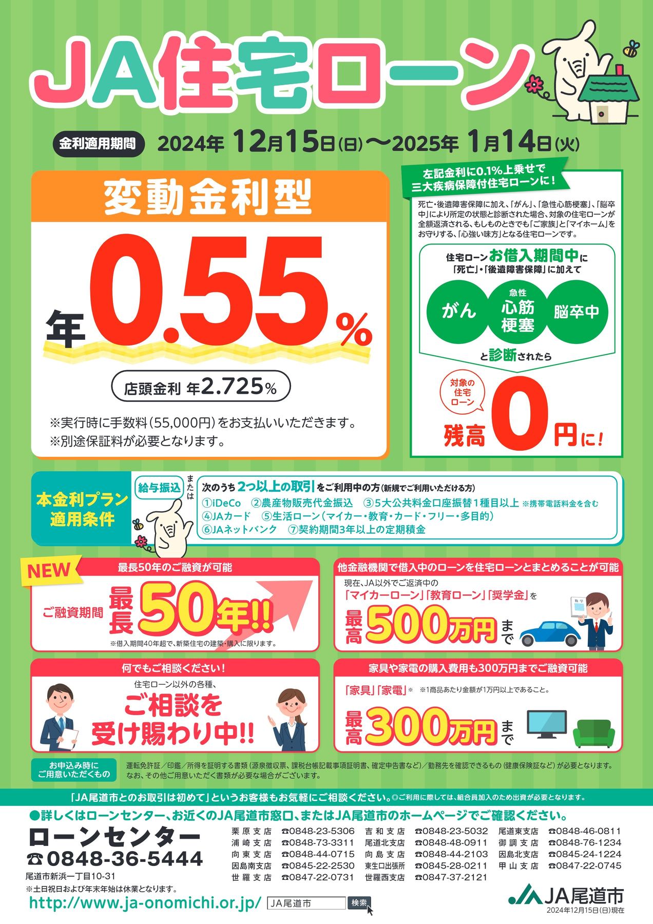 住宅ローン_12月_変動金利