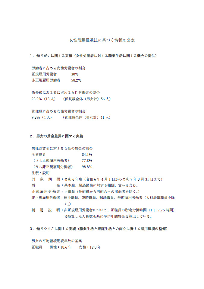 女性活躍推進法に基づく情報の公表