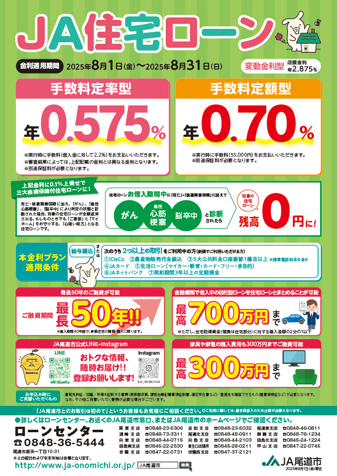 JA住宅ローン_変動金利型