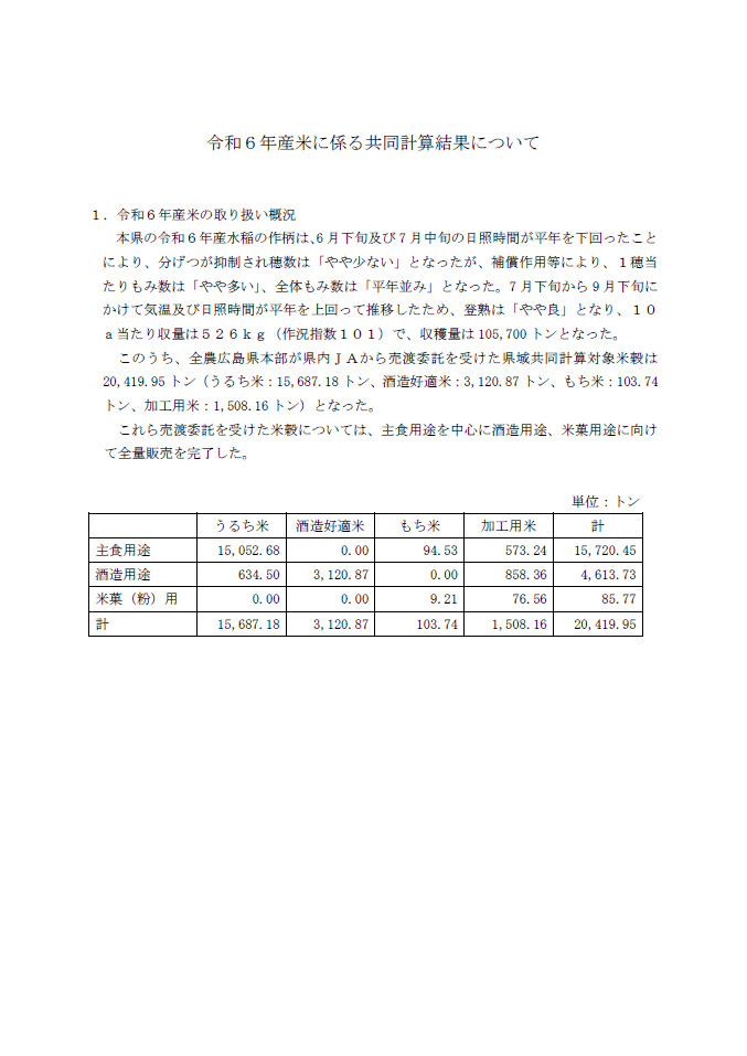 令和６年産米県域共同計算精算結果について