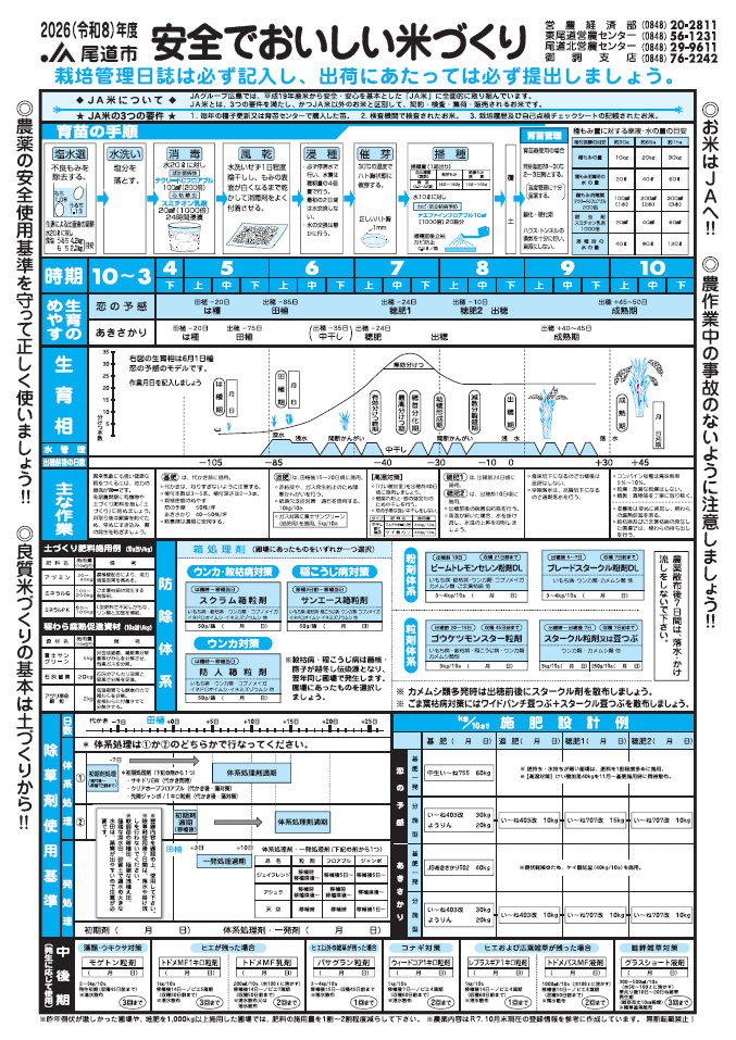 2026年 稲作ごよみ［御調・尾道地区］