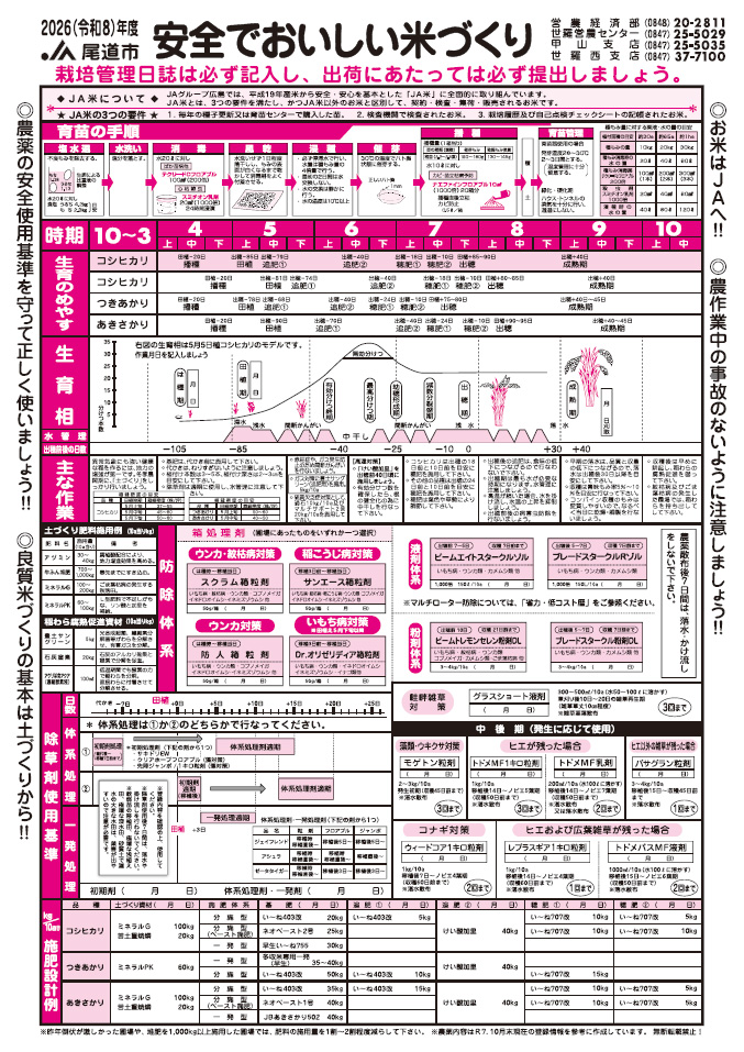 2026年 稲作ごよみ［世羅地区］