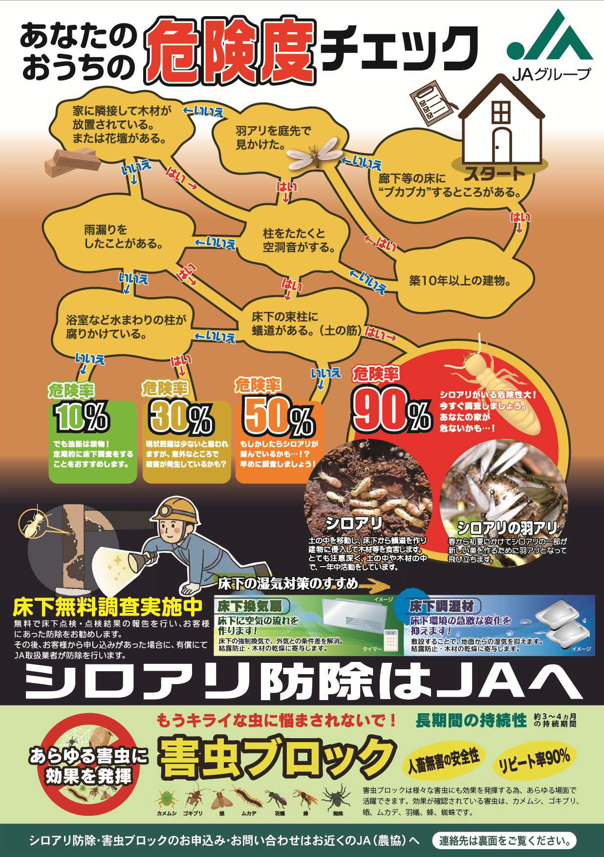 シロアリ防除はJAへ