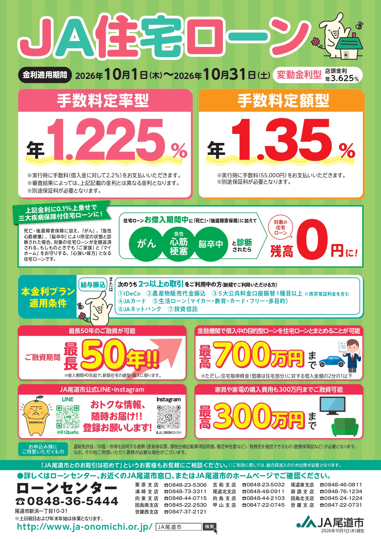 住宅ローン変動金利10月