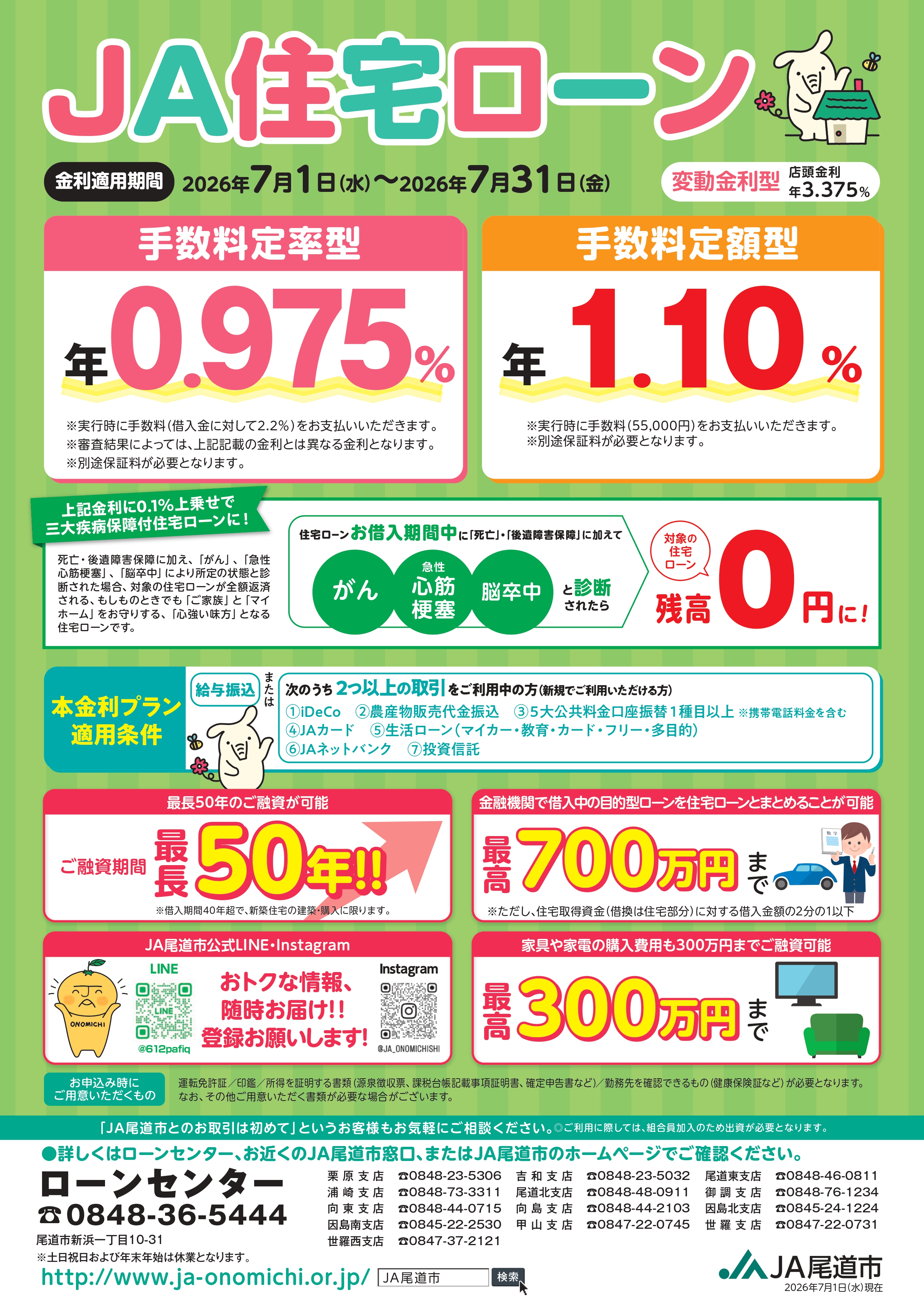 JA住宅ローン変動金利